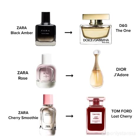 zara dupes perfume list|dior sauvage zara dupe.